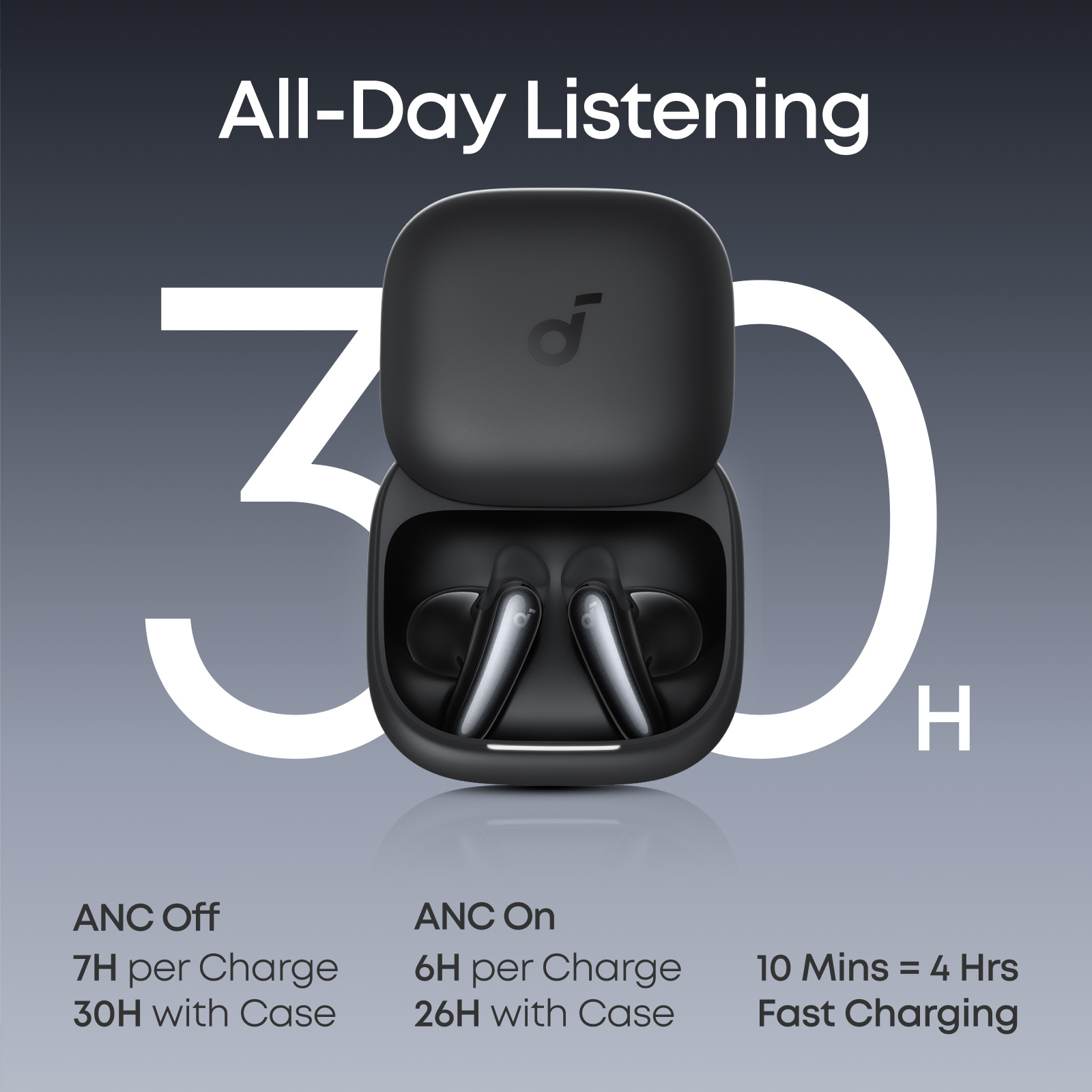 Наушники ANKER SoundCore Liberty Buds Black (D1200G11)