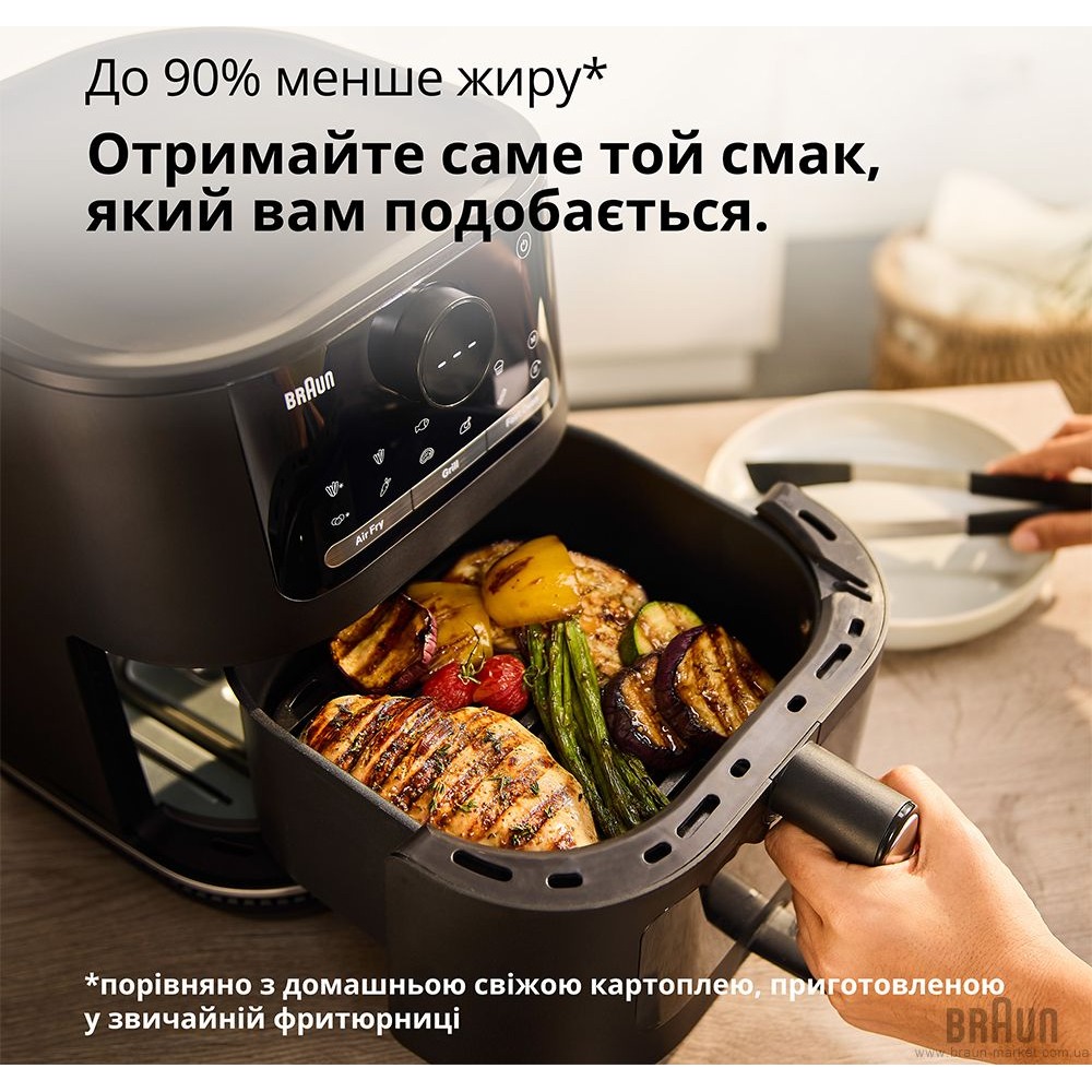 Мультипечь BRAUN MultiFry 5 HF 5075 IBK