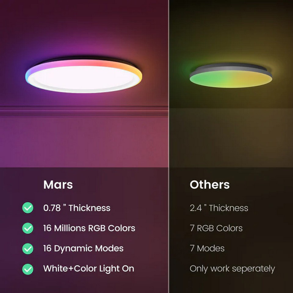 Смарт-світильник YEELIGHT Mars Ceiling Light C400 30W 2700-6500K (YLXDD-0267)