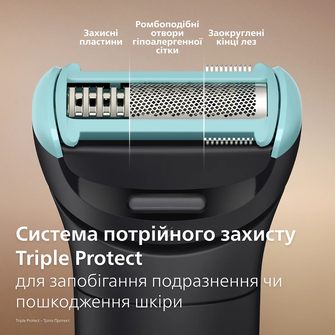 Бритвенный блок PHILIPS BG2010/43 Body Groomer Replacement Foil
