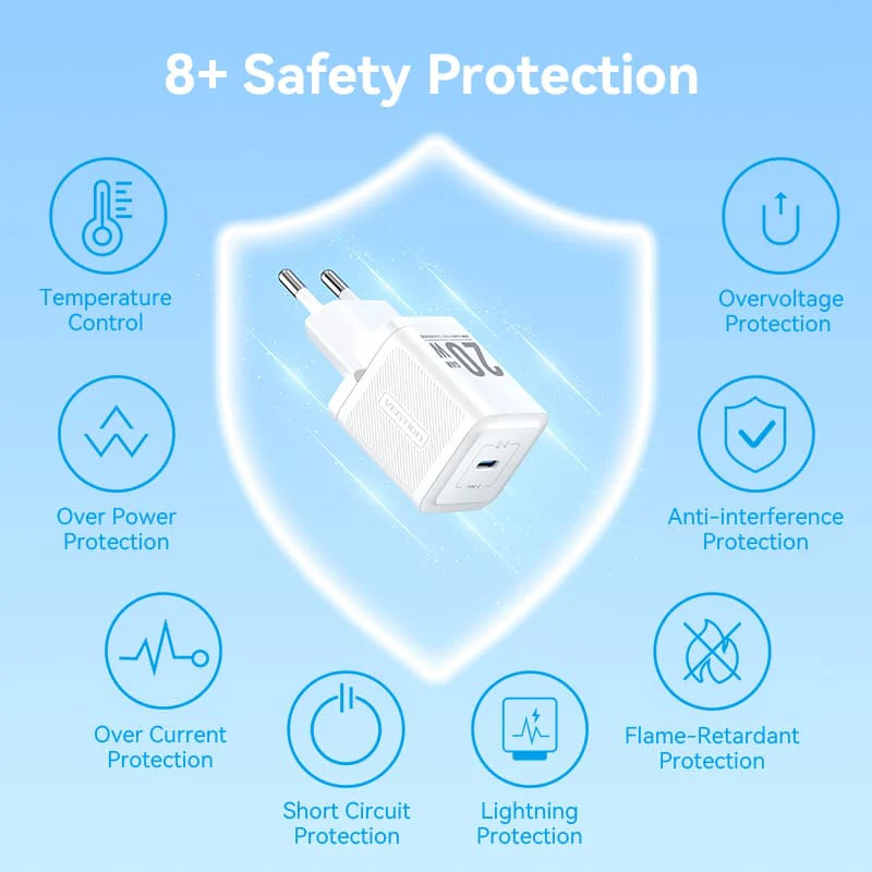 Зарядний пристрій VENTION 1xUSB-C GaN Wall Charger 20W White w/Type-C cable (TZ-FEPW0-EU-01)