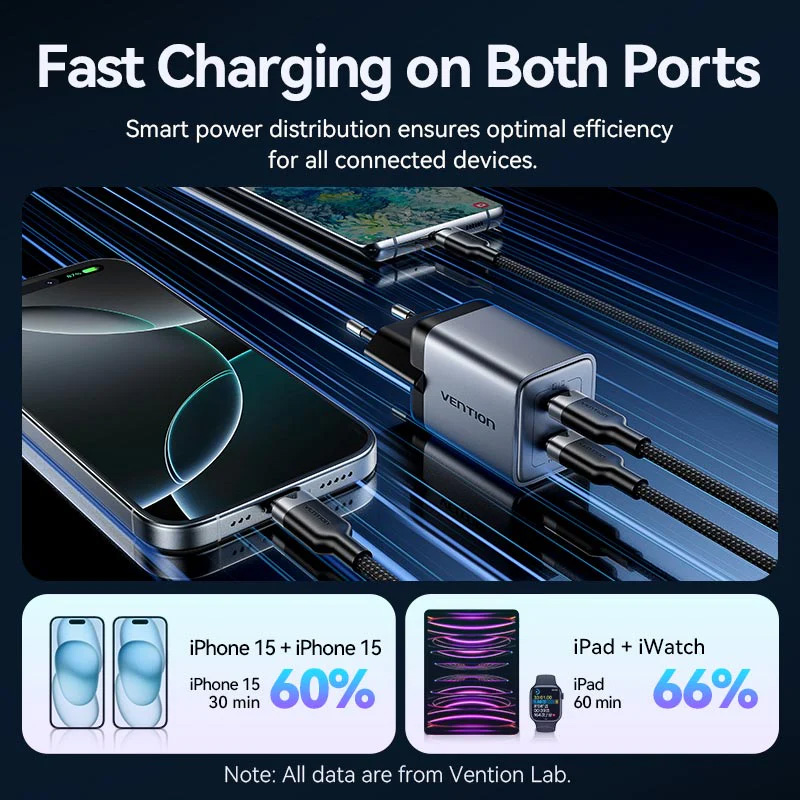 Зарядний пристрій VENTION 2xUSB-C GaN Wall Charger 45W Gray w/Type-C cable (TZ-FCDH0-EU)