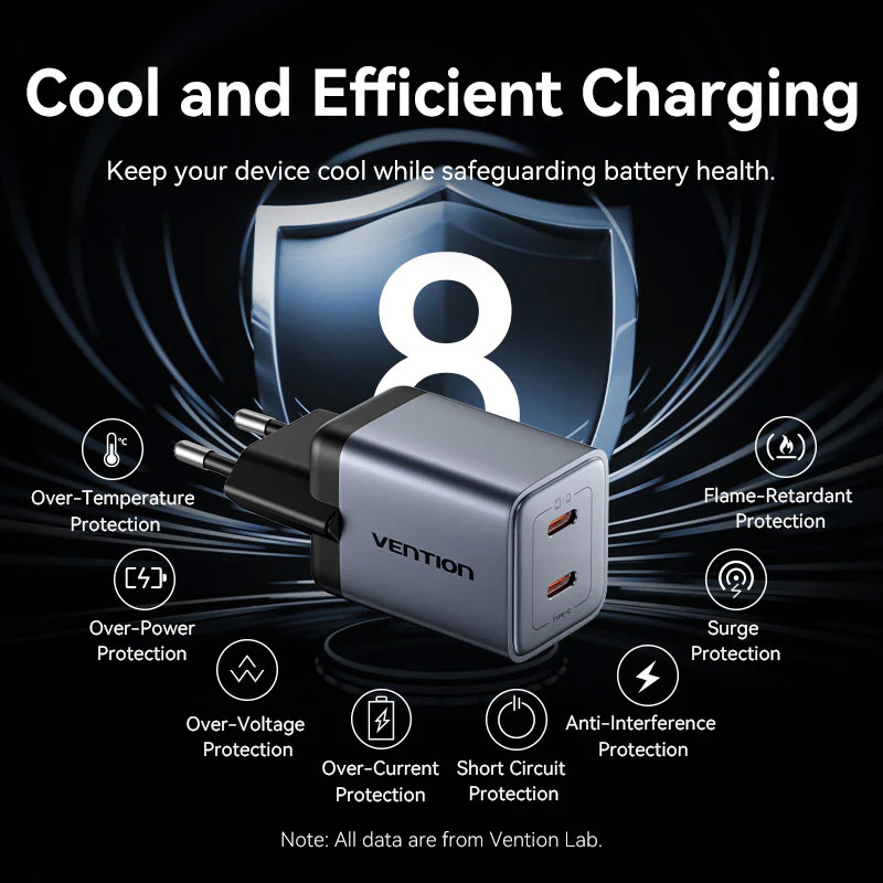 Зарядний пристрій VENTION 2xUSB-C GaN Wall Charger 45W Gray w/Type-C cable (TZ-FCDH0-EU)