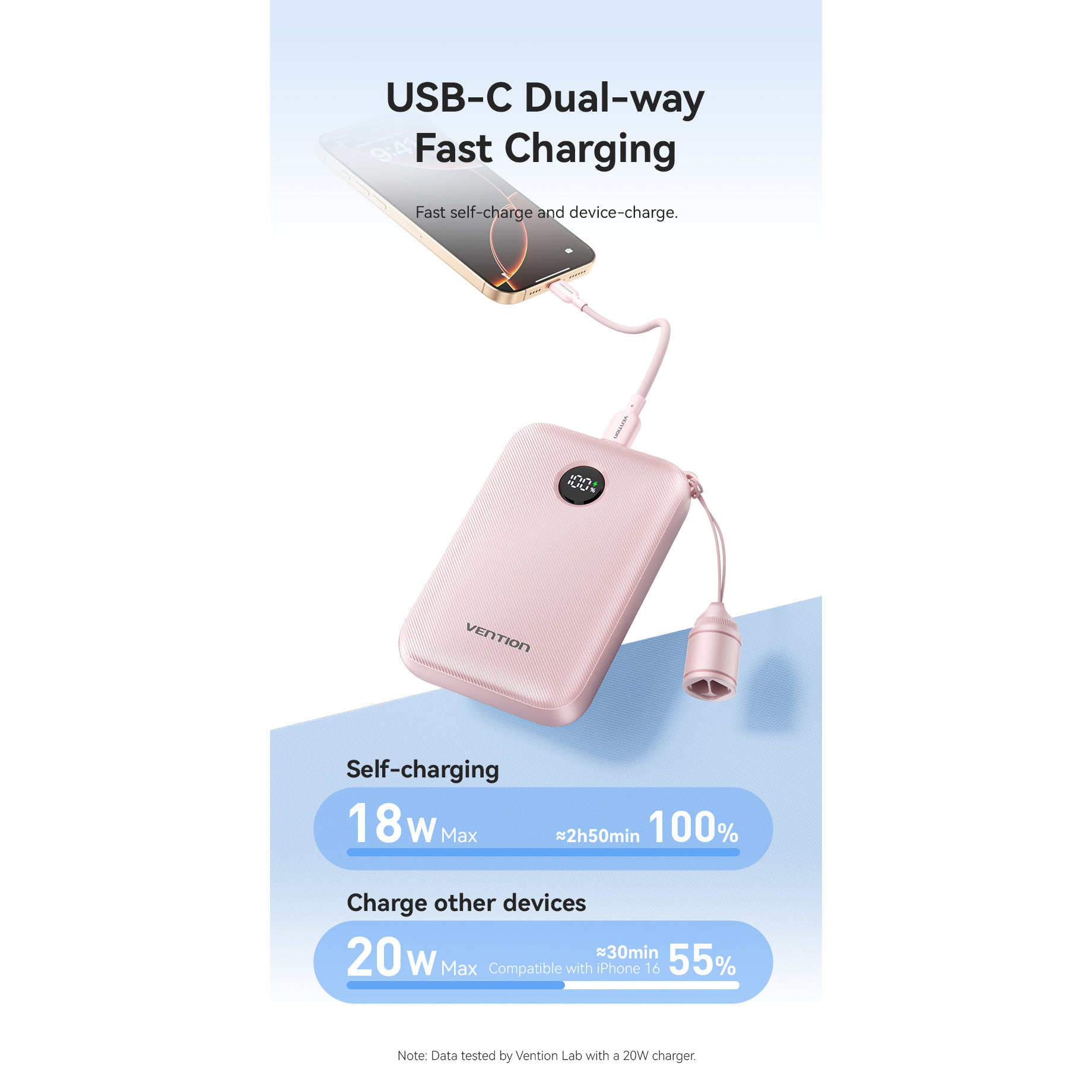 Повербанк VENTION Velo 22.5W 10000mAh Pink (FKAP0-C)