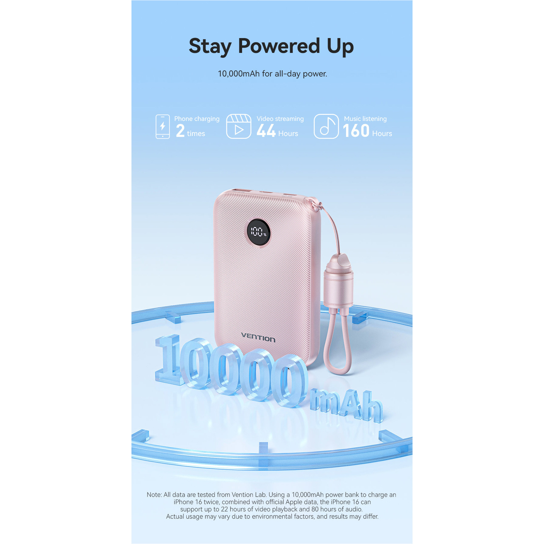 Повербанк VENTION Velo 22.5W 10000mAh Pink (FKAP0-C)