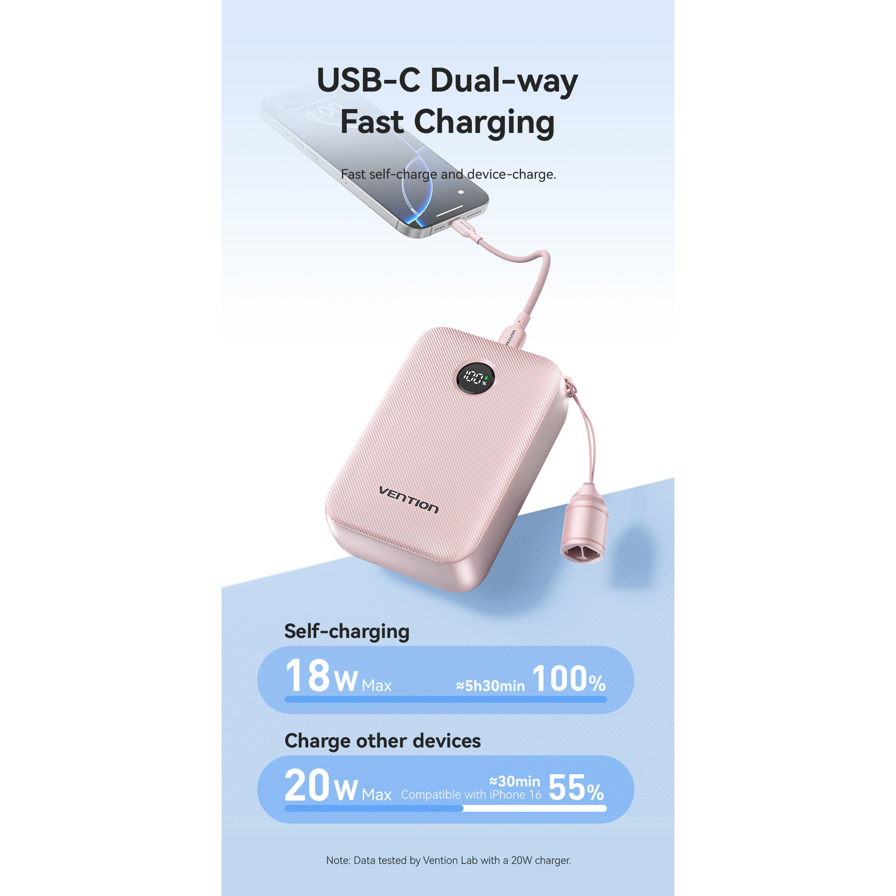 Повербанк VENTION Velo 22.5W 20000mAh Blue (FKBL0-C)
