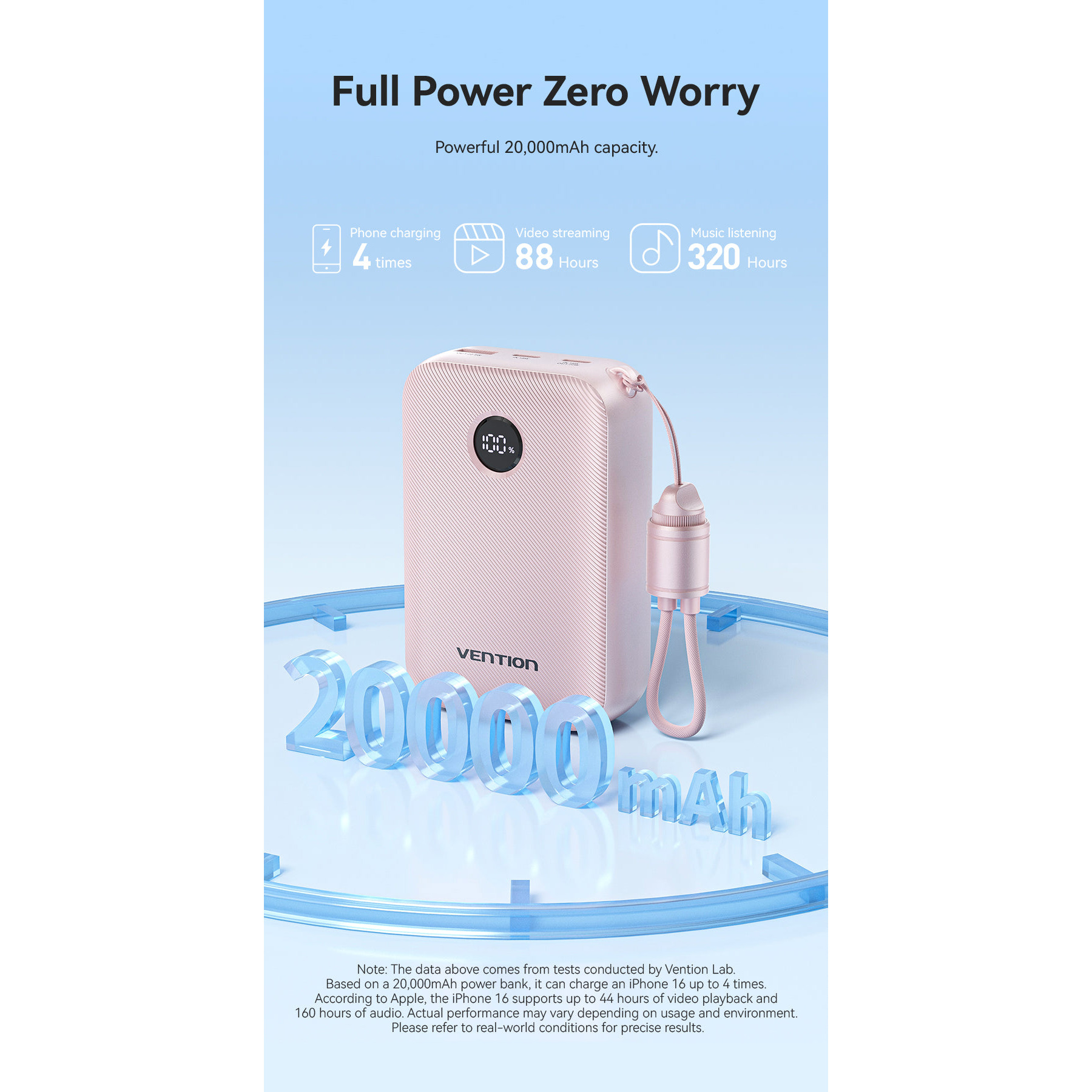 Повербанк VENTION Velo 22.5W 20000mAh Blue (FKBL0-C)