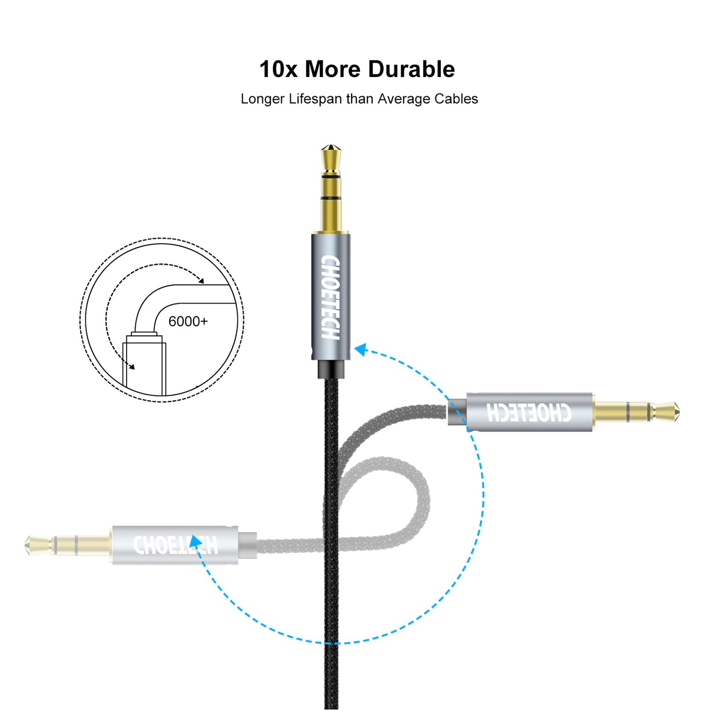 Кабель CHOETECH AUX002 mini-jack 3.5mm 1.2м Black