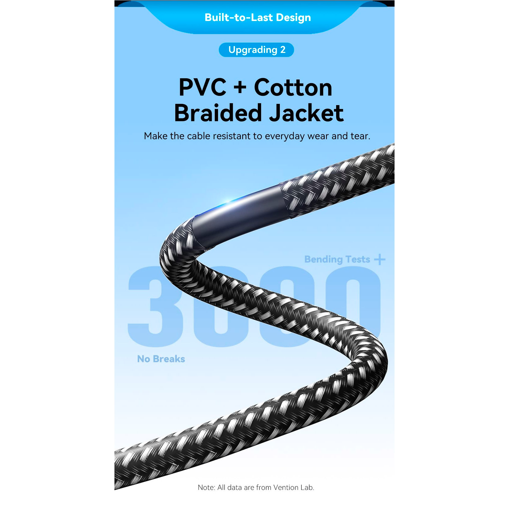 Кабель VENTION Cotton Braided 4K HDMI v2.0 0.5м Zinc Alloy Type Black (ALMBD)