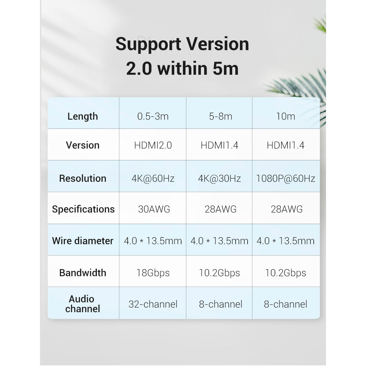 Кабель VENTION Flat Cable HDMI v2.0 0.5м Black (AAKBD)