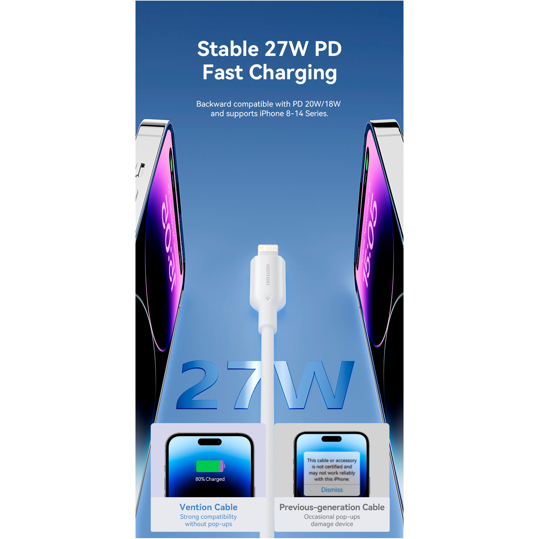 Кабель VENTION USB2.0 Type-C Male to Lightning Male 3A 1м Lake Blue (LAKSF)