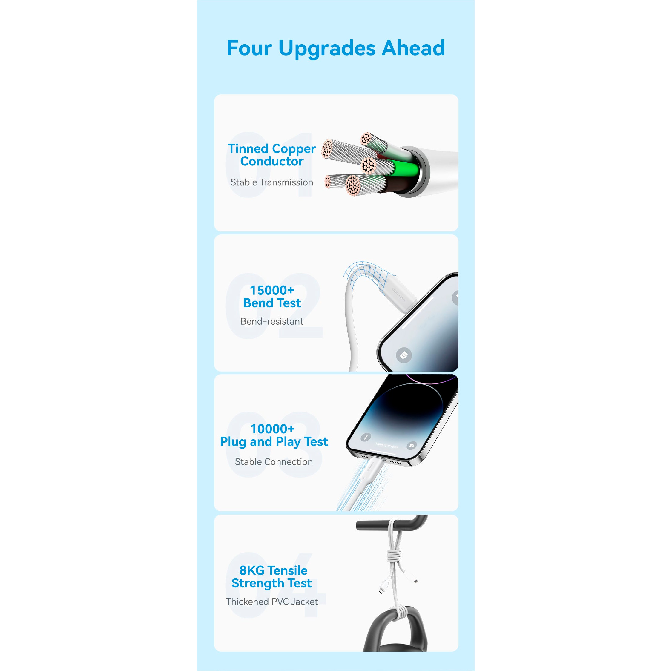 Кабель VENTION USB2.0 Type-C Male to Lightning Male 3A 1м Lake Blue (LAKSF)