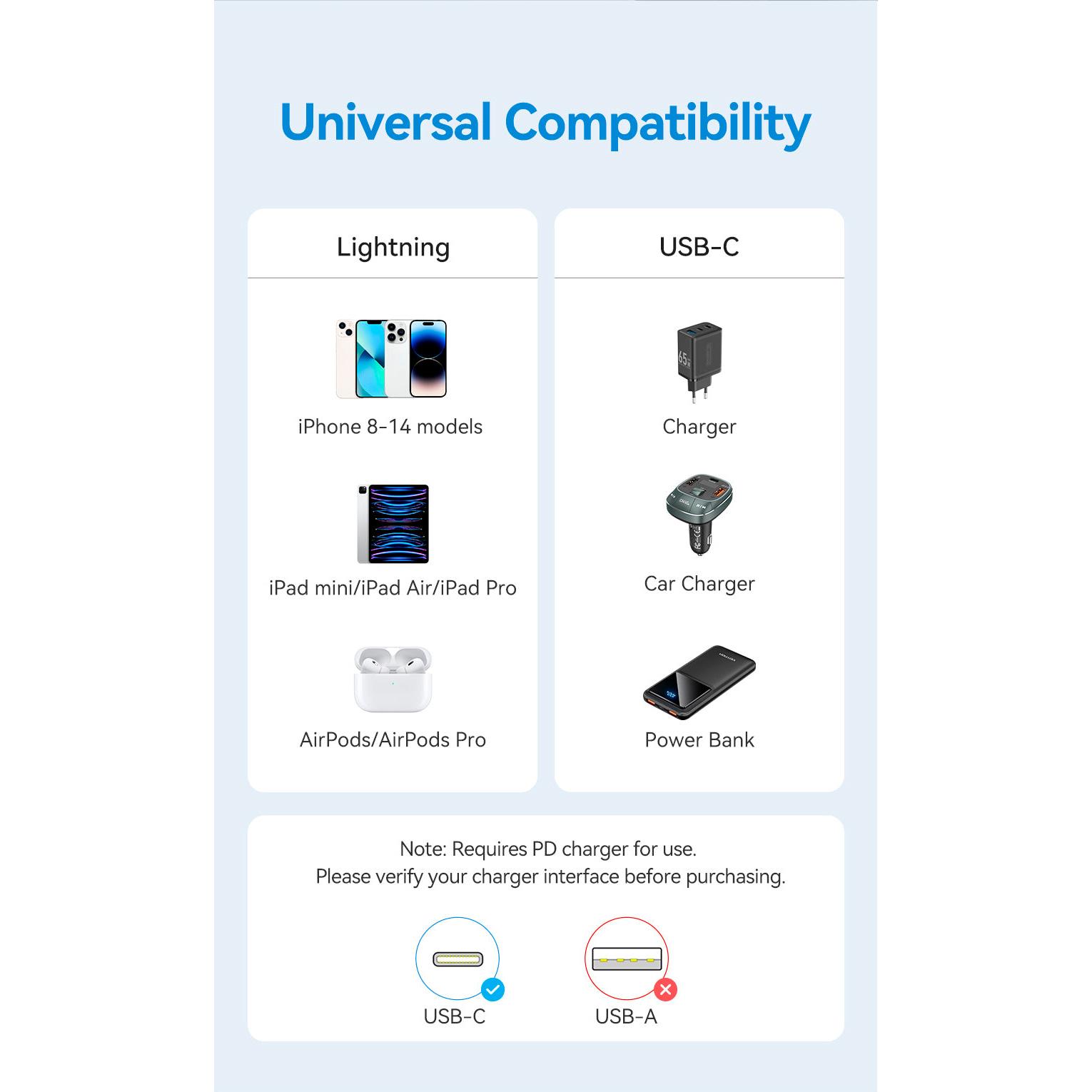 Кабель VENTION USB2.0 Type-C Male to Lightning Male 3A 1м Lake Blue (LAKSF)