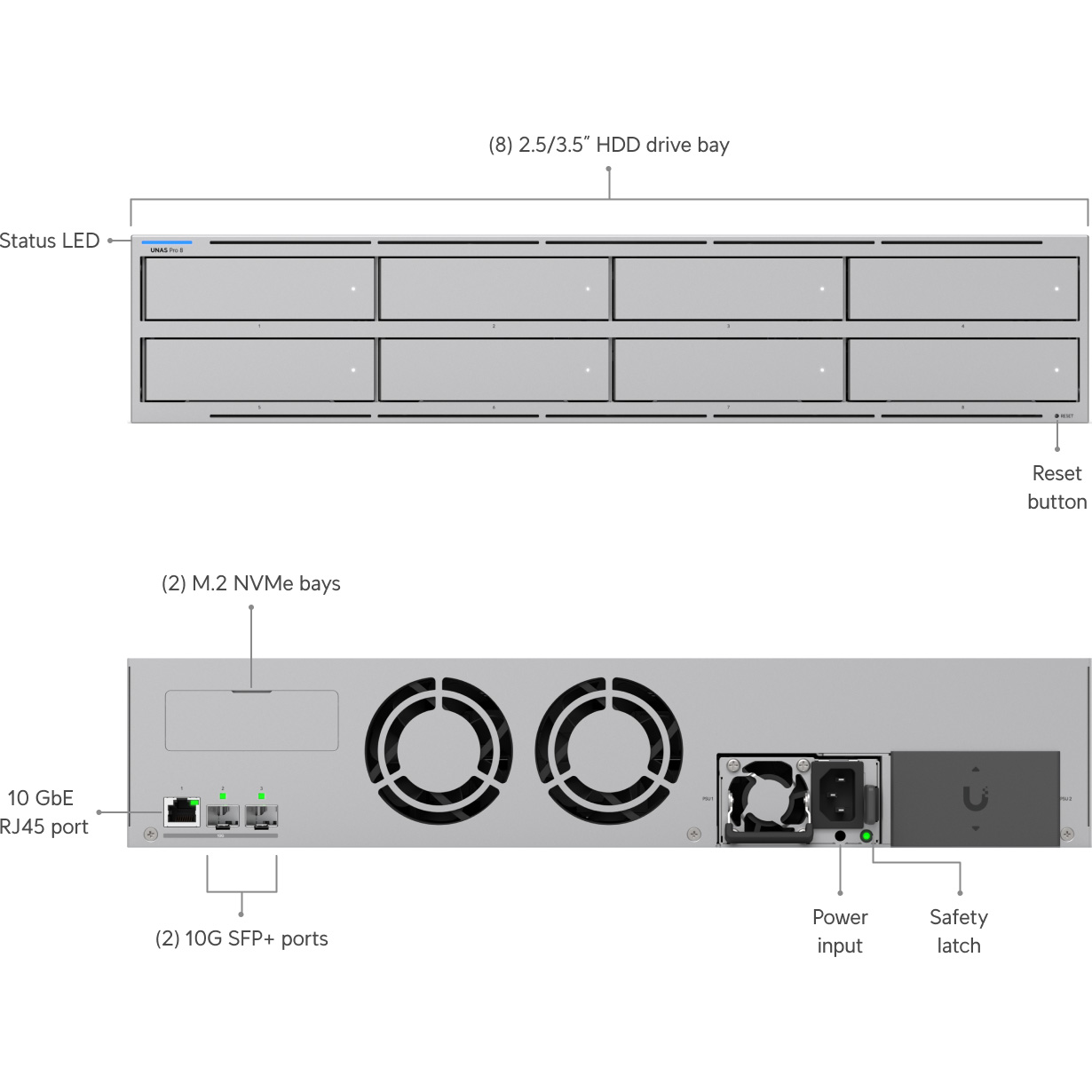 NAS-сервер UBIQUITI UniFi UNAS Pro 8