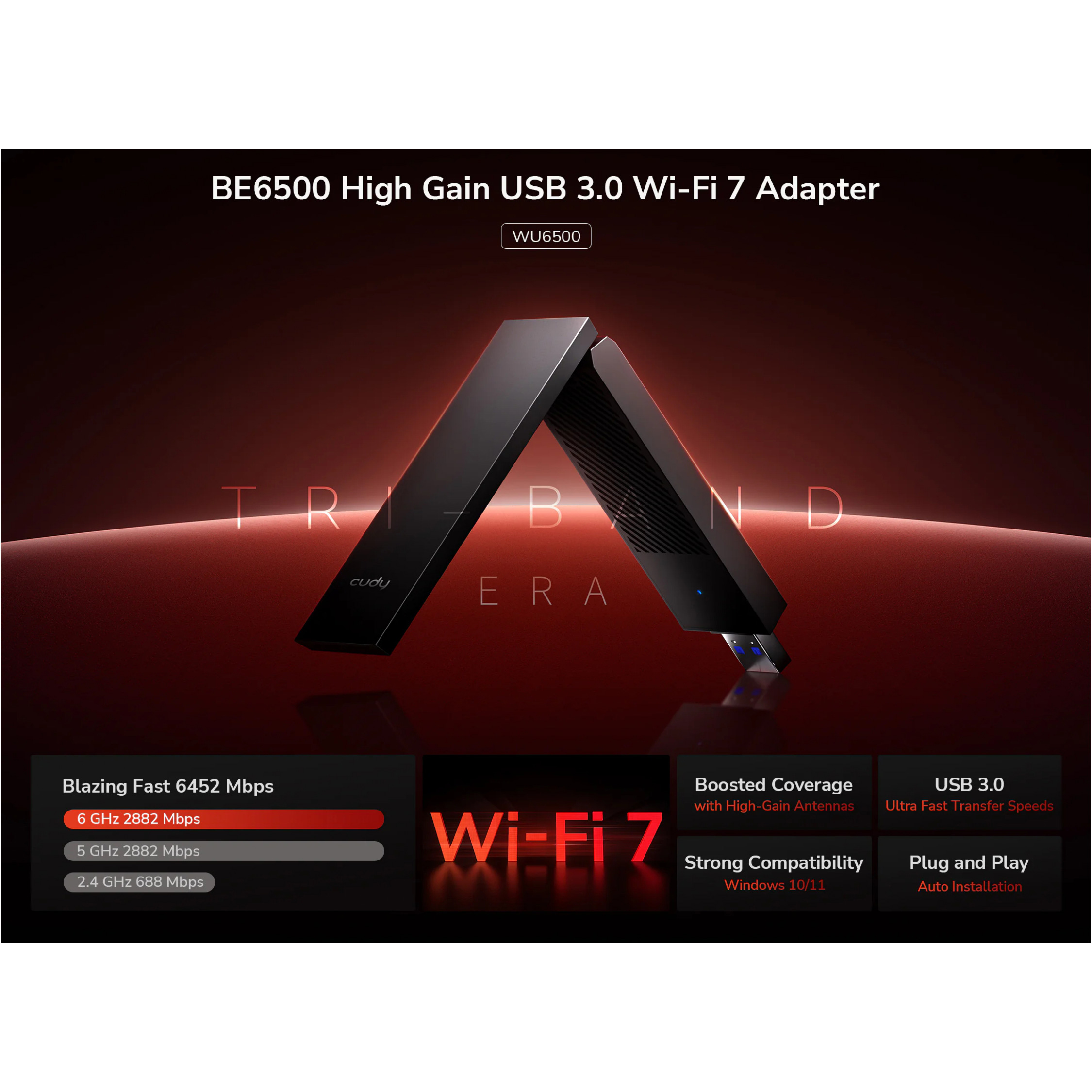 Wi-Fi адаптер CUDY WU6500