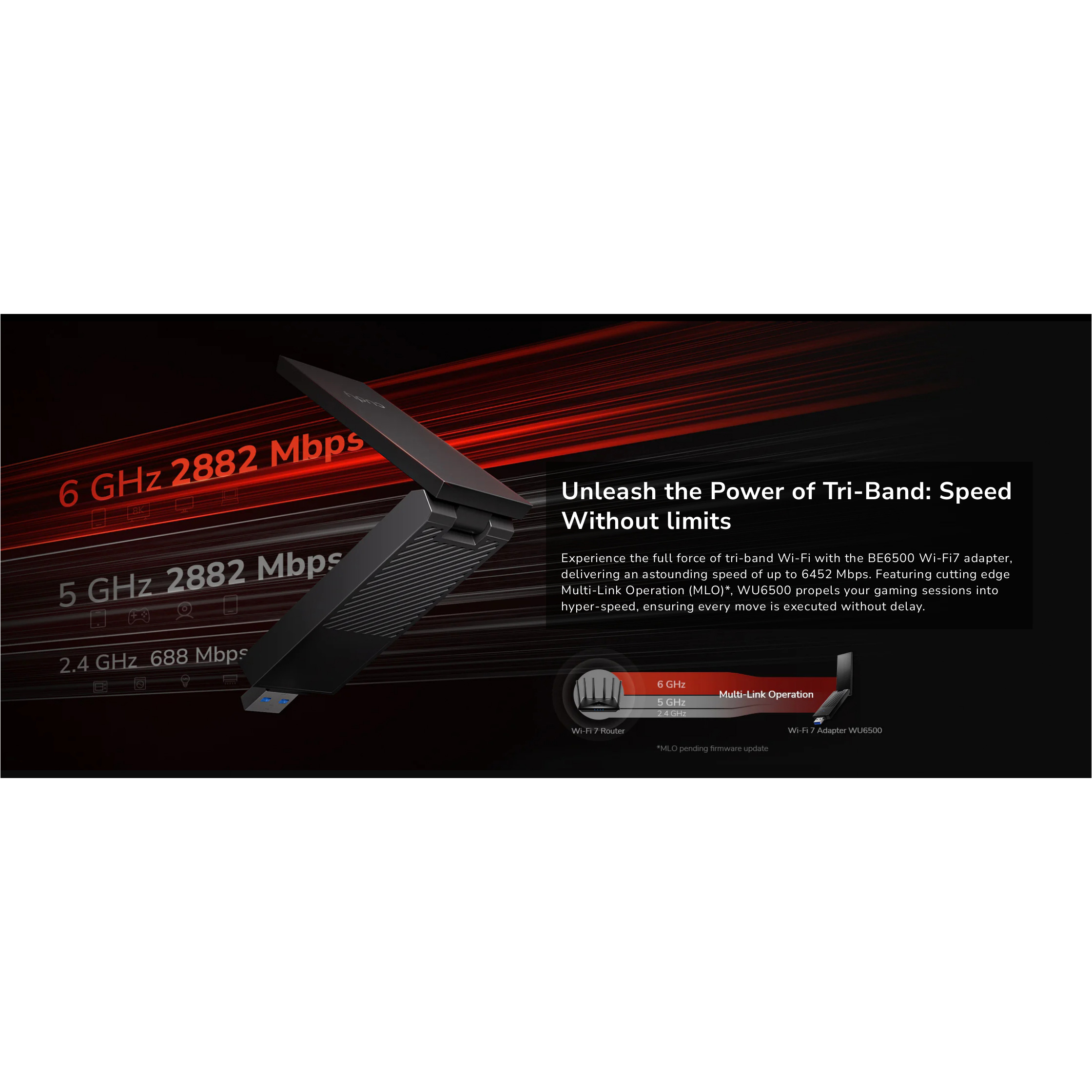 Wi-Fi адаптер CUDY WU6500