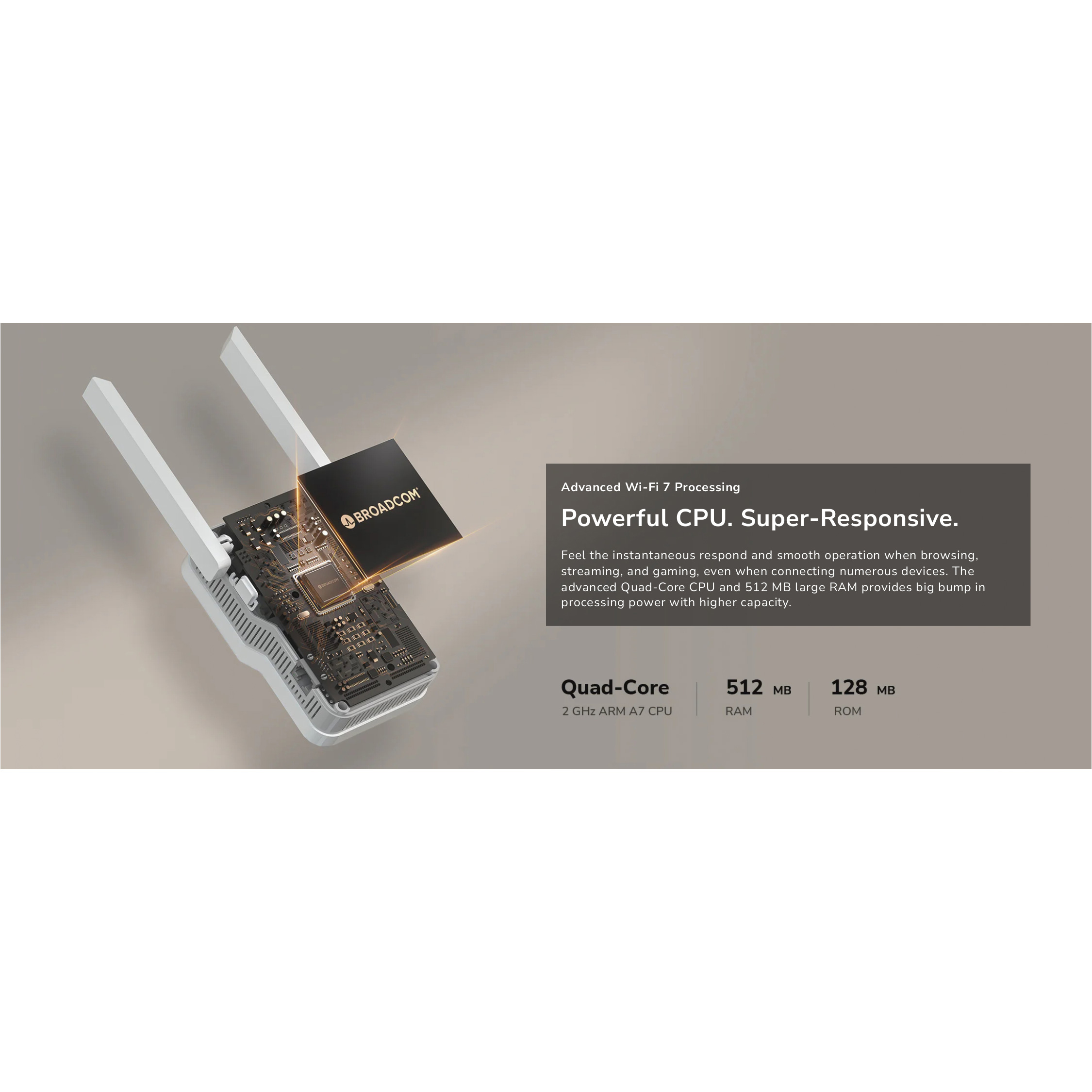 Wi-Fi репитер CUDY RE3600