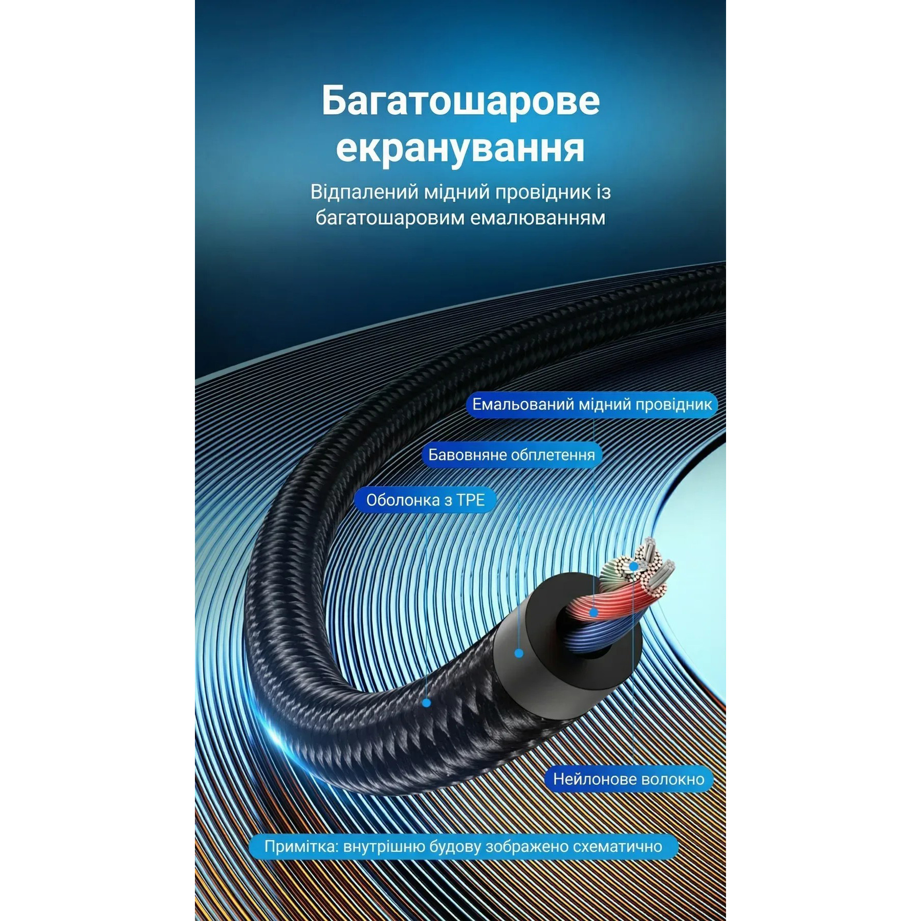 Кабель VENTION USB-C - 2xRCA 0.5м Gray (BGVHD)