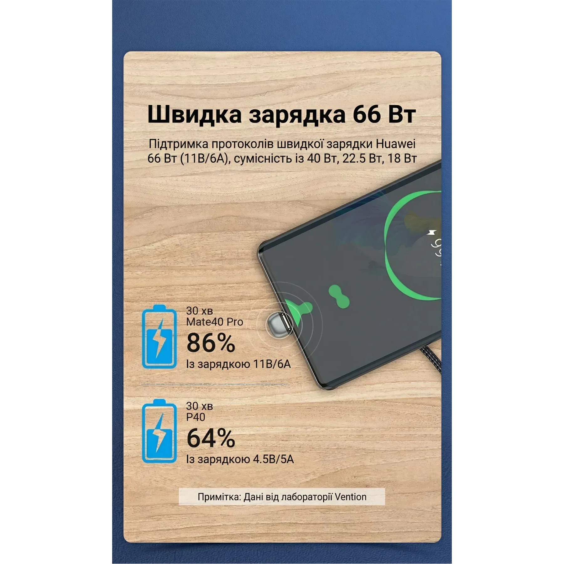 Кабель VENTION USB2.0 AM/CM U-Shaped 1.5м Gray (COHHG)