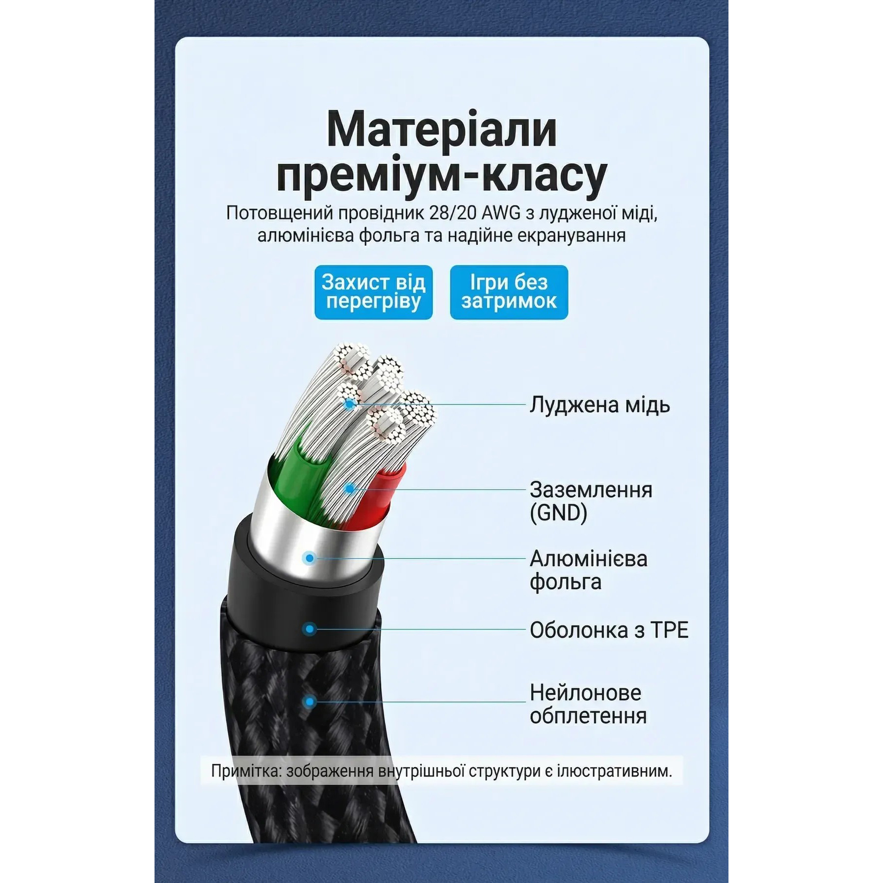 Кабель VENTION USB2.0 AM/CM U-Shaped 1.5м Gray (COHHG)