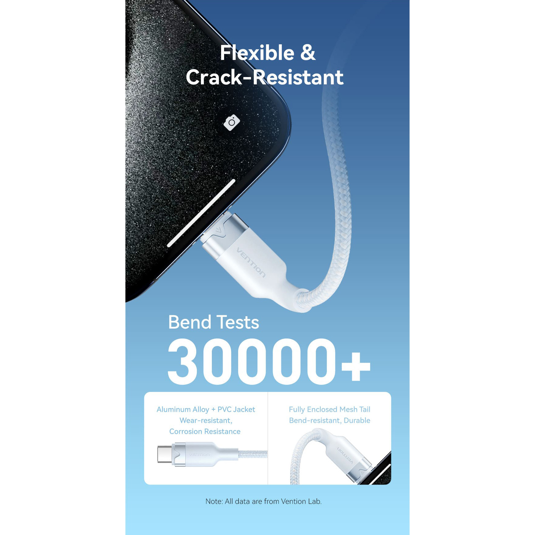 Кабель VENTION USB2.0 Type-C to Type-C PD 60W 3A 1м White (TRDWF)