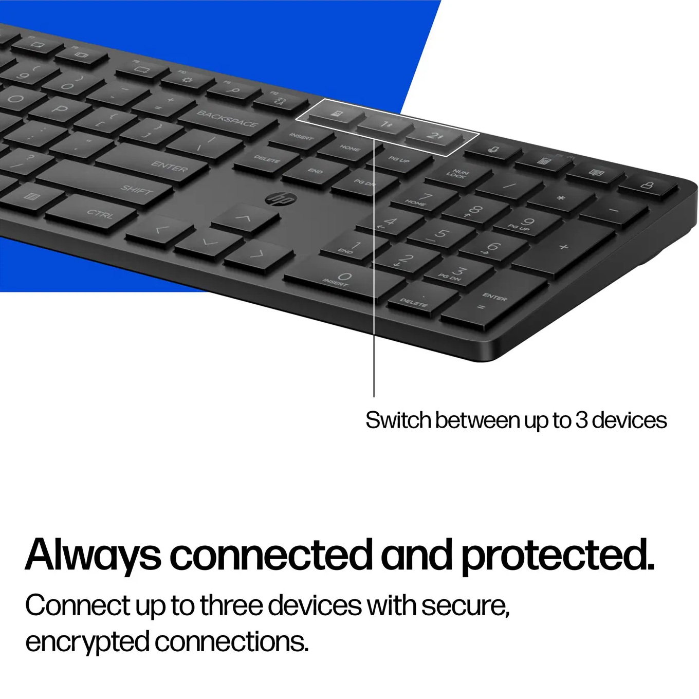 Клавіатура бездротова HP 490K Multi-Device Dual-Mode (BD5F4AA)