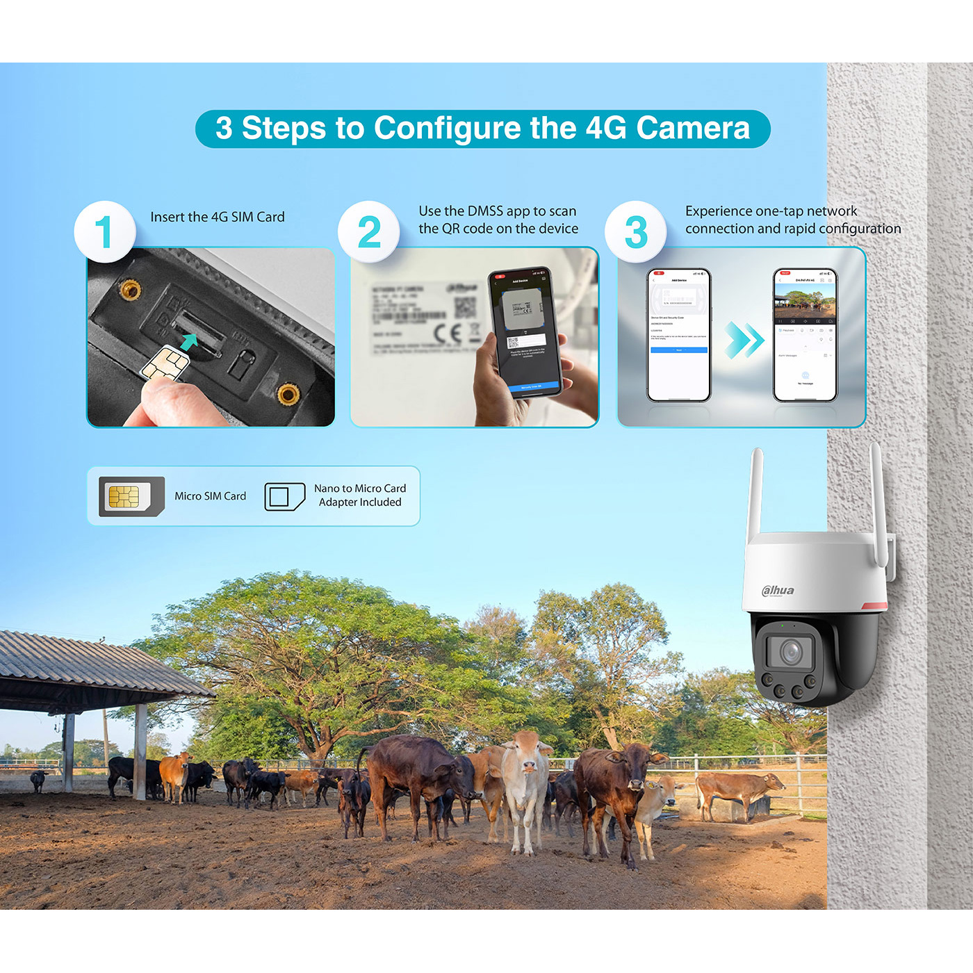 IP-камера DAHUA DH-P4F-PV-4G (4.0)