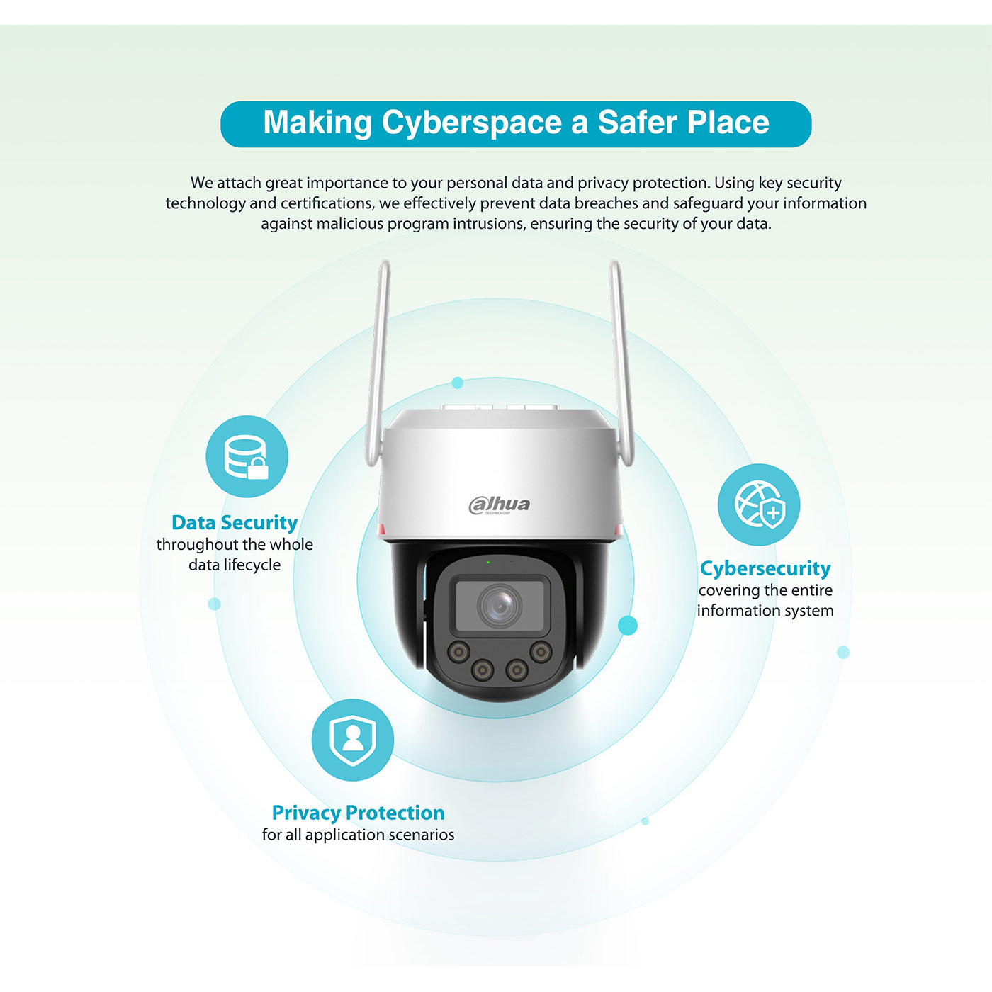 IP-камера DAHUA DH-P4F-PV-4G (4.0)