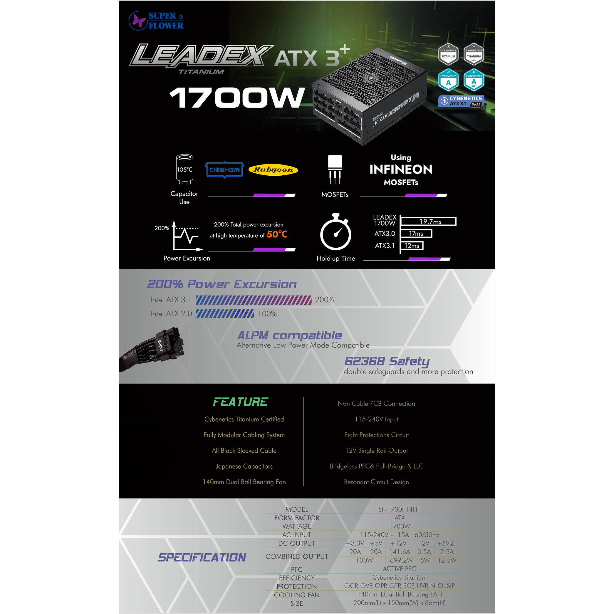 Блок живлення 1700W SUPER FLOWER Leadex Titanium 1700 (SF-1700F14HT)