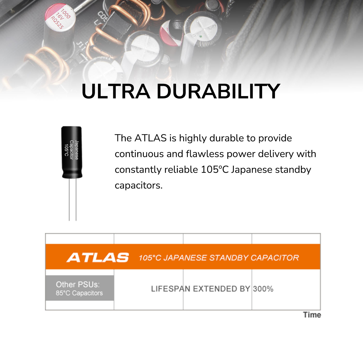 Блок питания 650W COUGAR Atlas 650 ATX 3.1 (31AA065001P01)