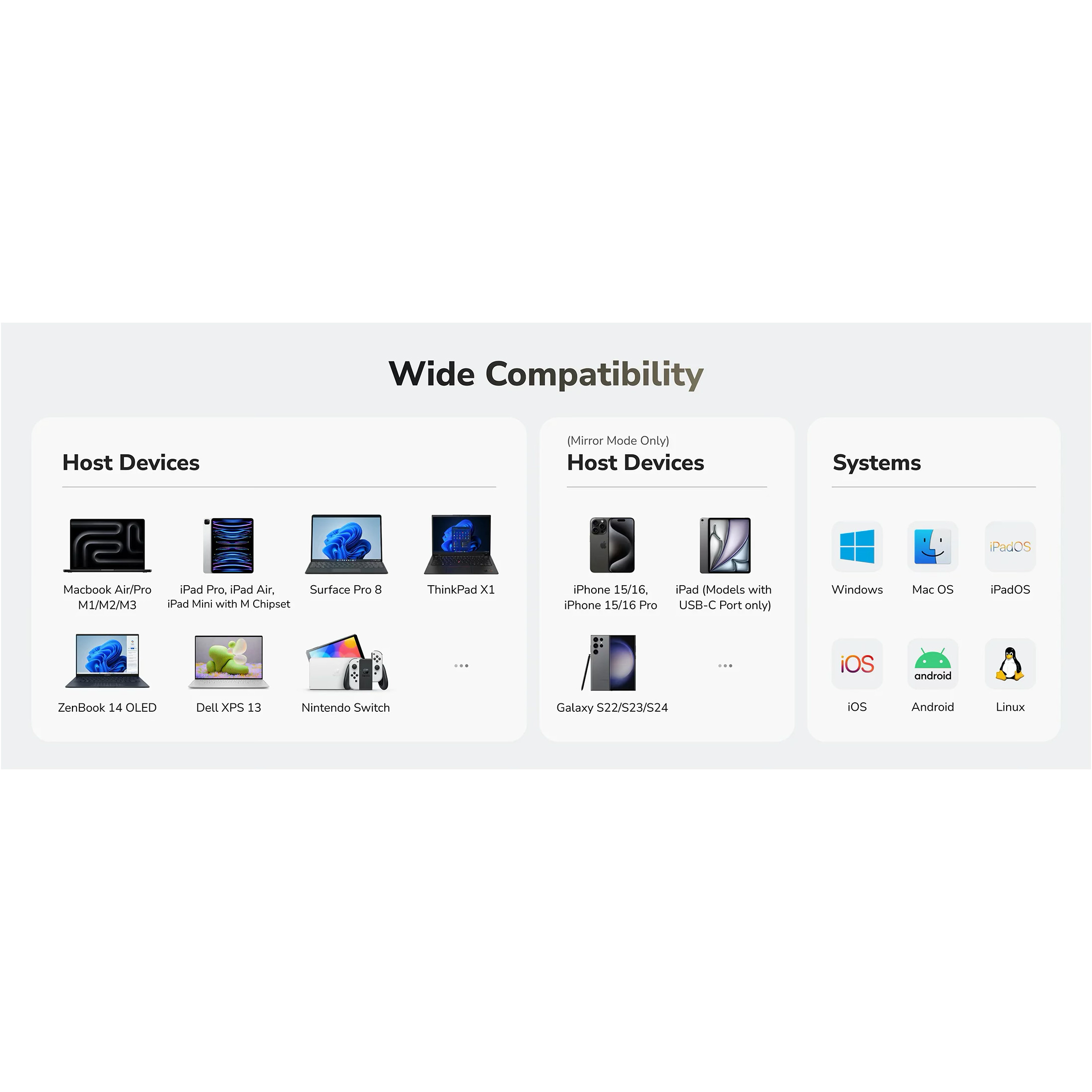 Порт-реплікатор CUDY UH606 6-in-1 USB-C to 1xHDMI, 3xUSB-A3.0, LAN, PD