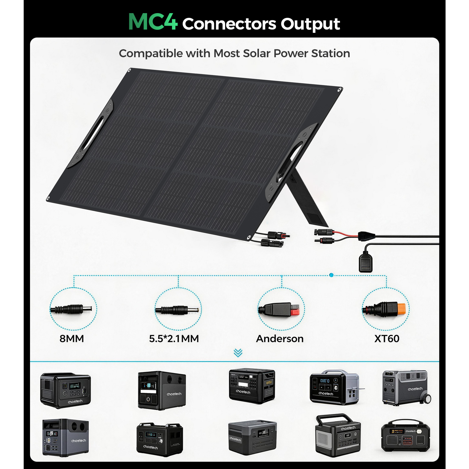 Портативная солнечная панель CHOETECH 120W (SC071)