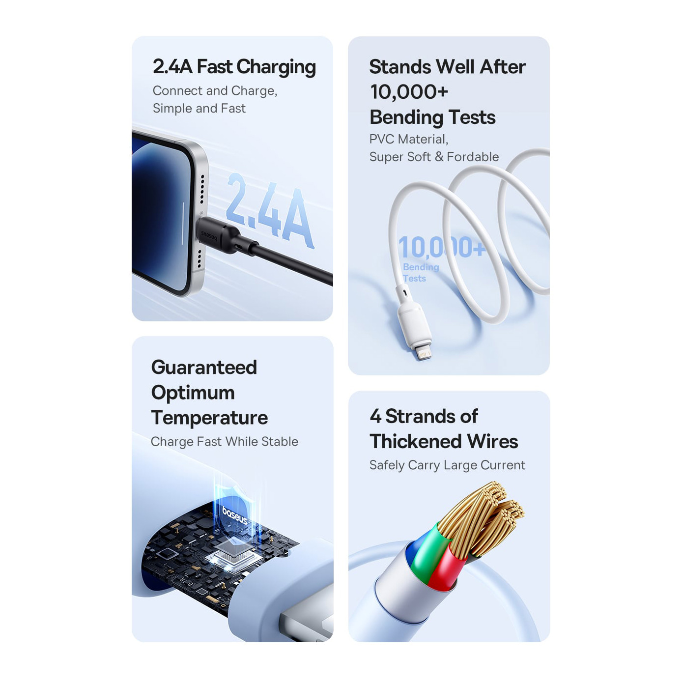 Кабель BASEUS Silky Series Fast Charging USB-A to Lightning 1м Galaxy Blue (P10377702313-00)