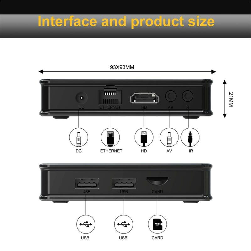 Медіаплеєр X96 X5 Smart TV Box