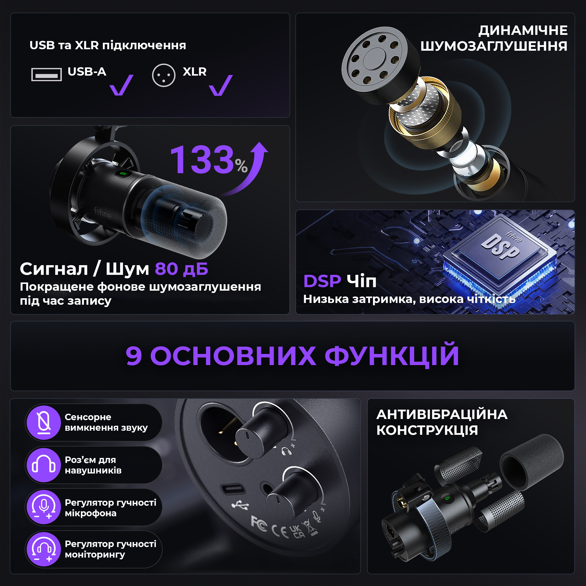Микрофон для стриминга/подкастов FIFINE K688CT