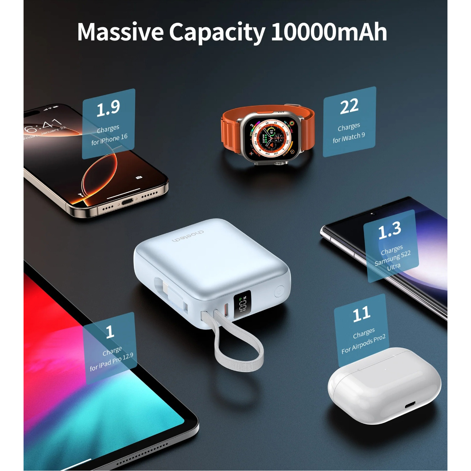 Повербанк CHOETECH B832 1xUSB-C, PD3.0, with built-in cable USB-C, 35W 10000mAh Light Blue