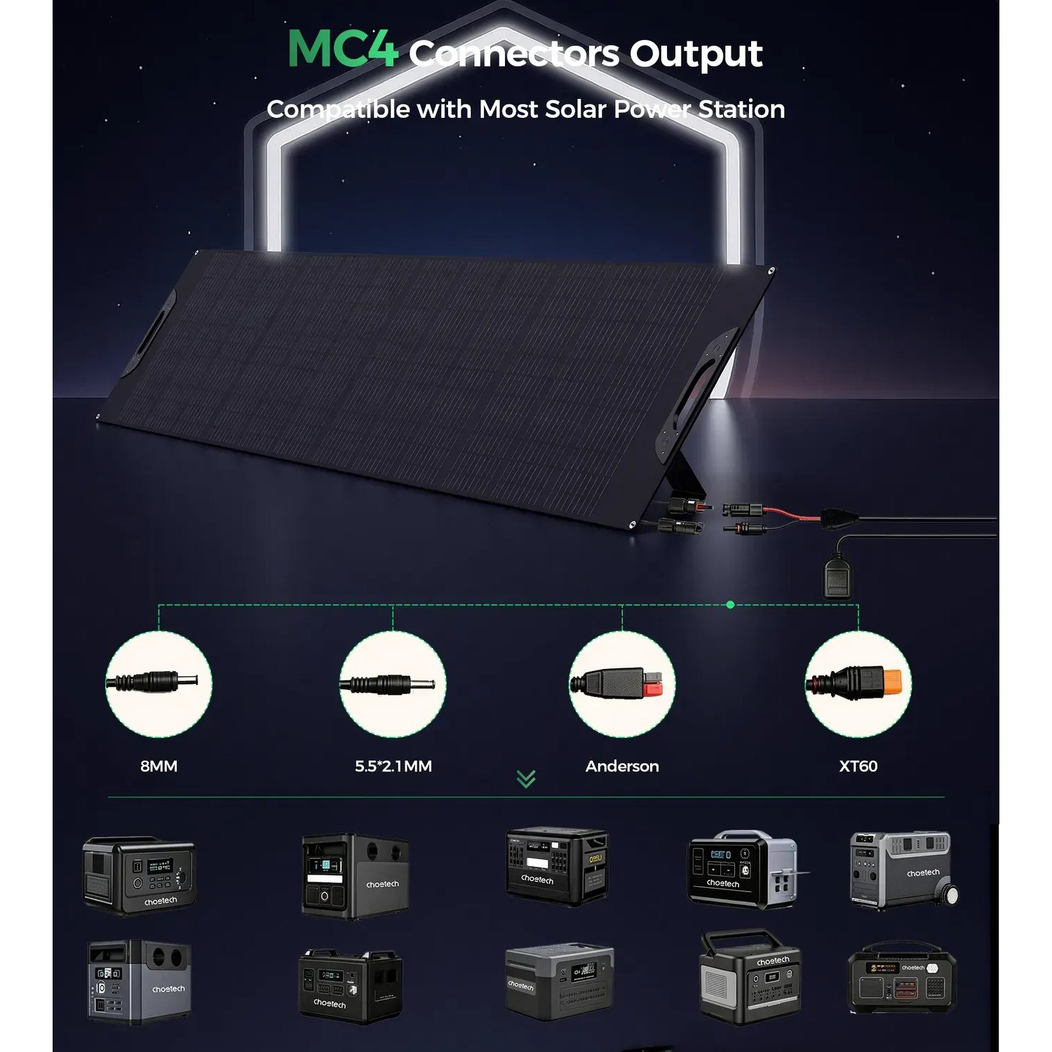 Портативная солнечная панель CHOETECH 300W (SC075)