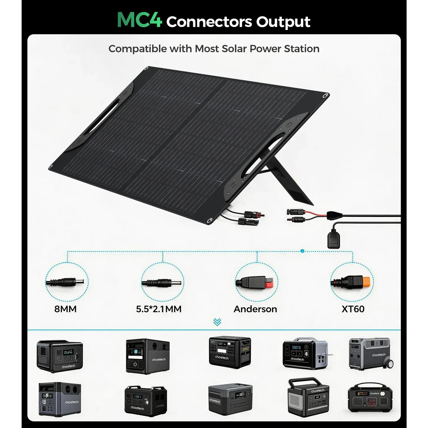 Портативная солнечная панель CHOETECH 60W (SC070)
