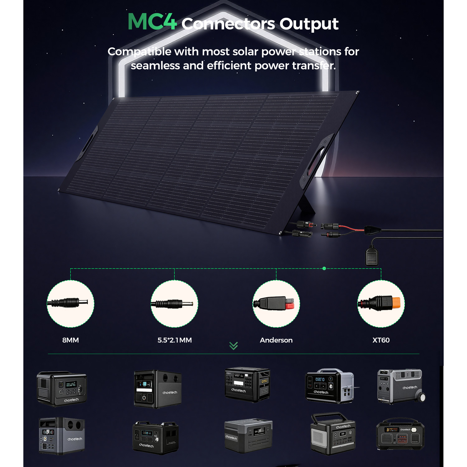 Портативная солнечная панель CHOETECH 400W (SC076)