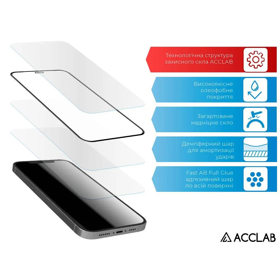 Захисне скло ACCLAB Full Glue для Galaxy A14