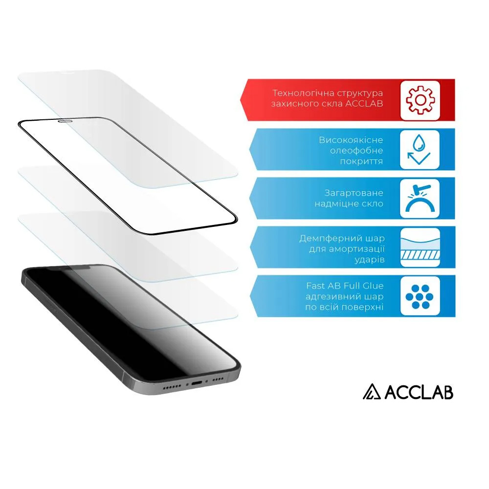 Защитное стекло ACCLAB Full Glue для Galaxy A24