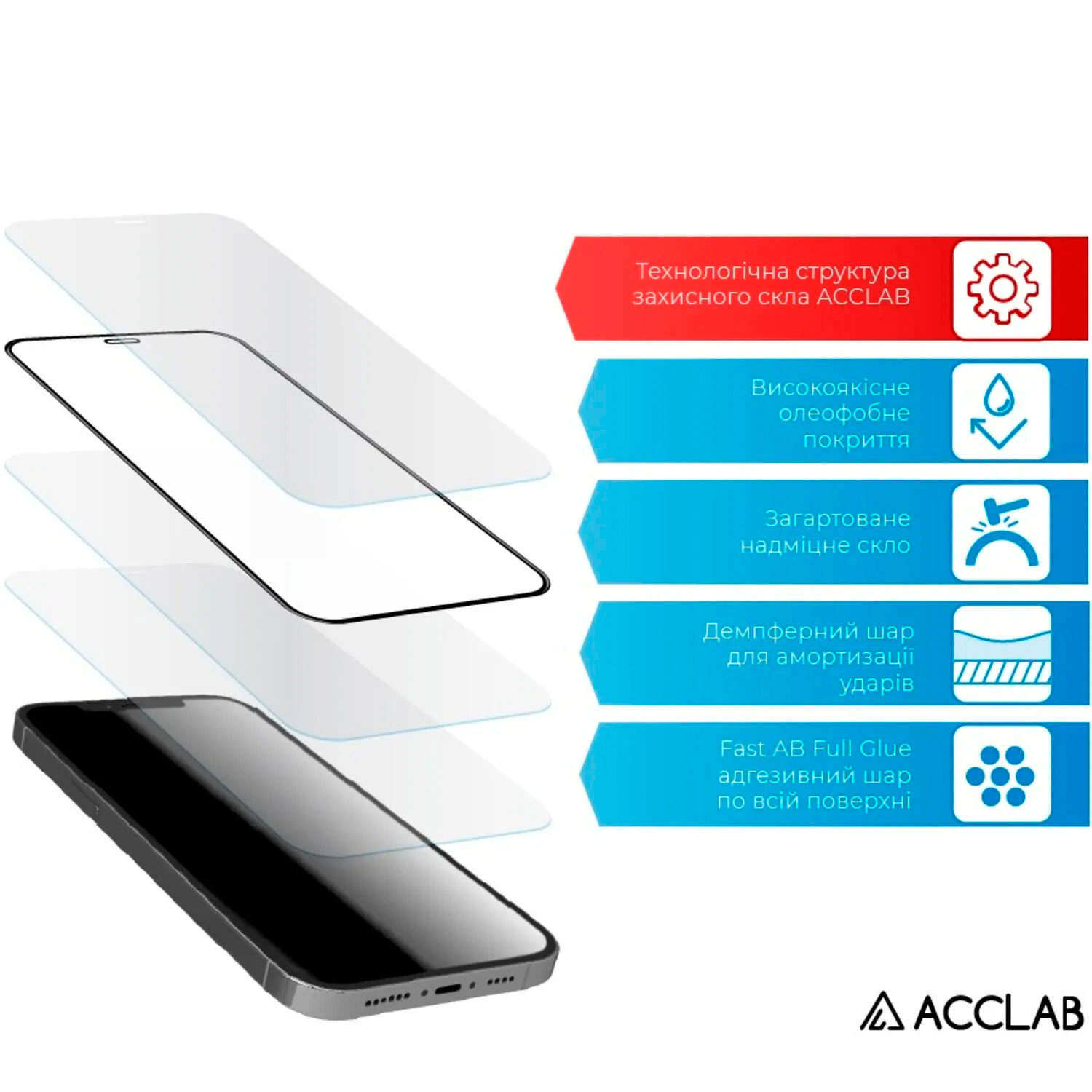 Захисне скло ACCLAB Full Glue для Galaxy S25 Plus