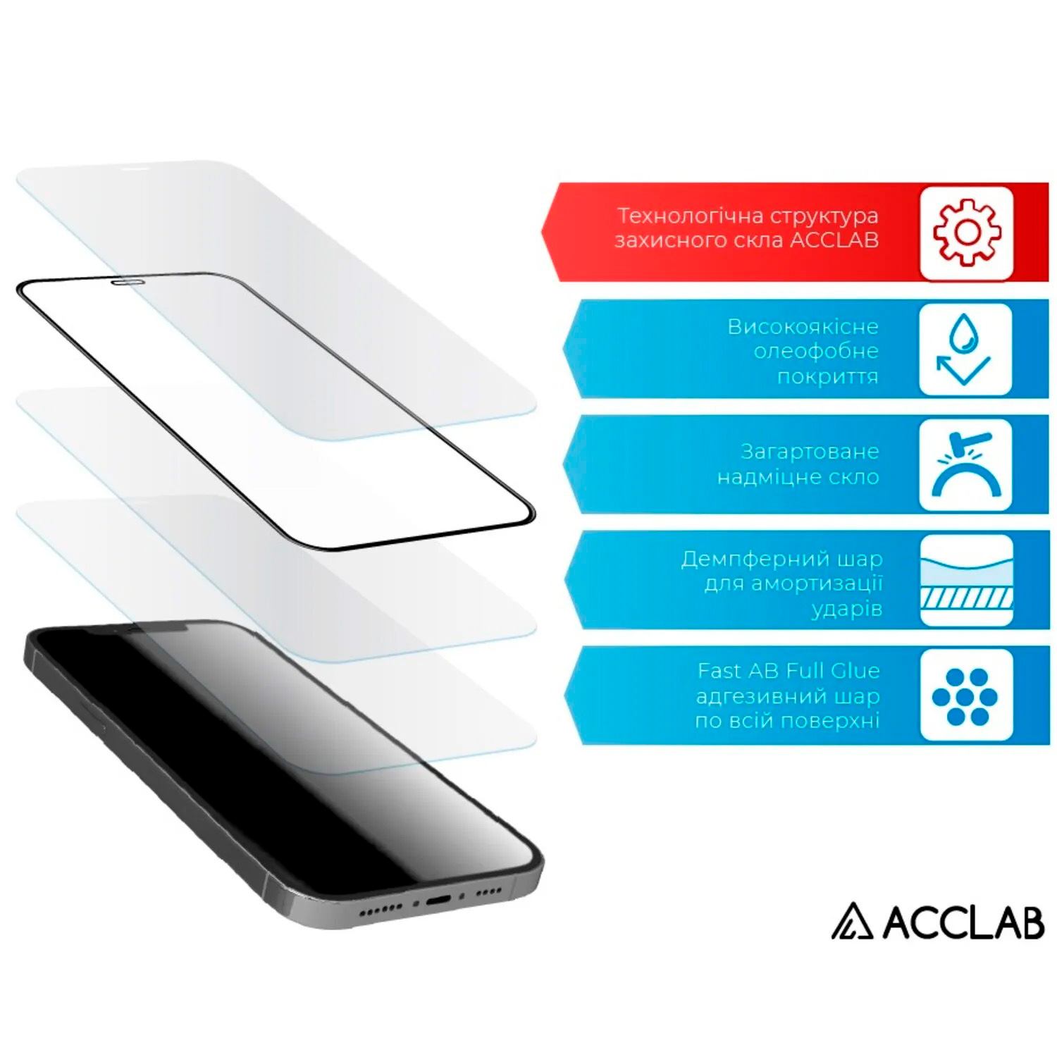 Захисне скло ACCLAB Full Glue для Galaxy S25 Ultra