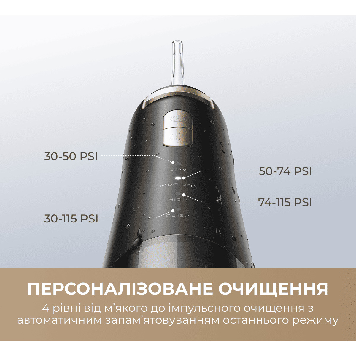Ирригатор MOVA Ripple 10 (AWF14A-BK)
