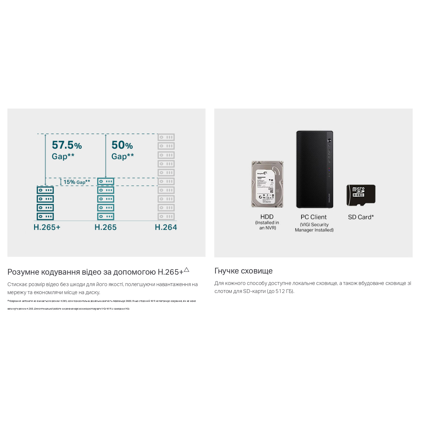 IP-камера TP-LINK VIGI C350 4mm