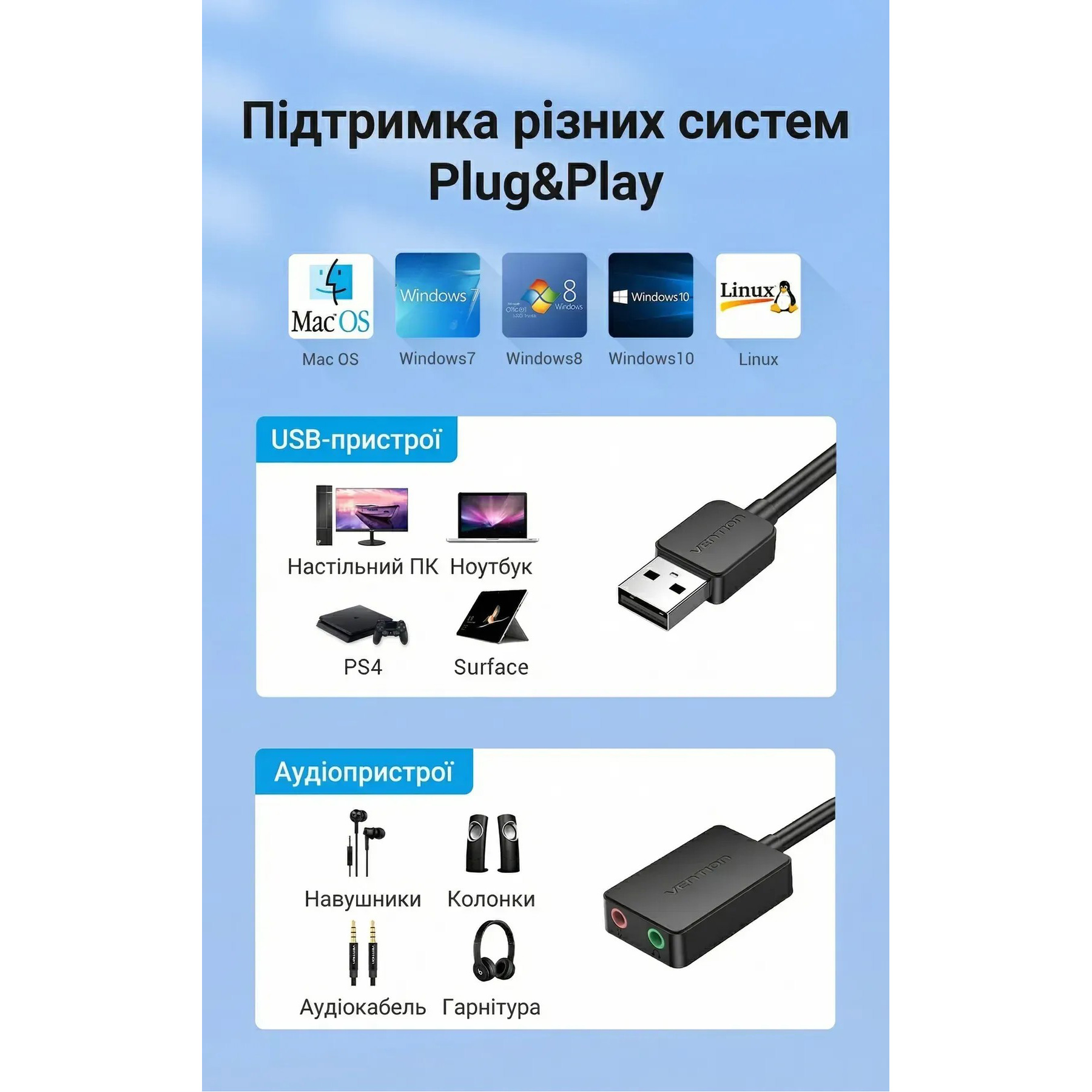 Внешняя звуковая карта VENTION CDY Dual Port USB Sound Card 2.0 Black (CDYBF)