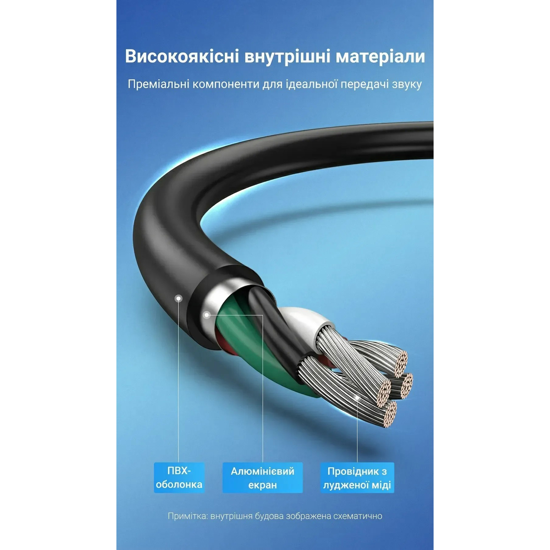 Внешняя звуковая карта VENTION CDY Dual Port USB Sound Card 2.0 Black (CDYBF)