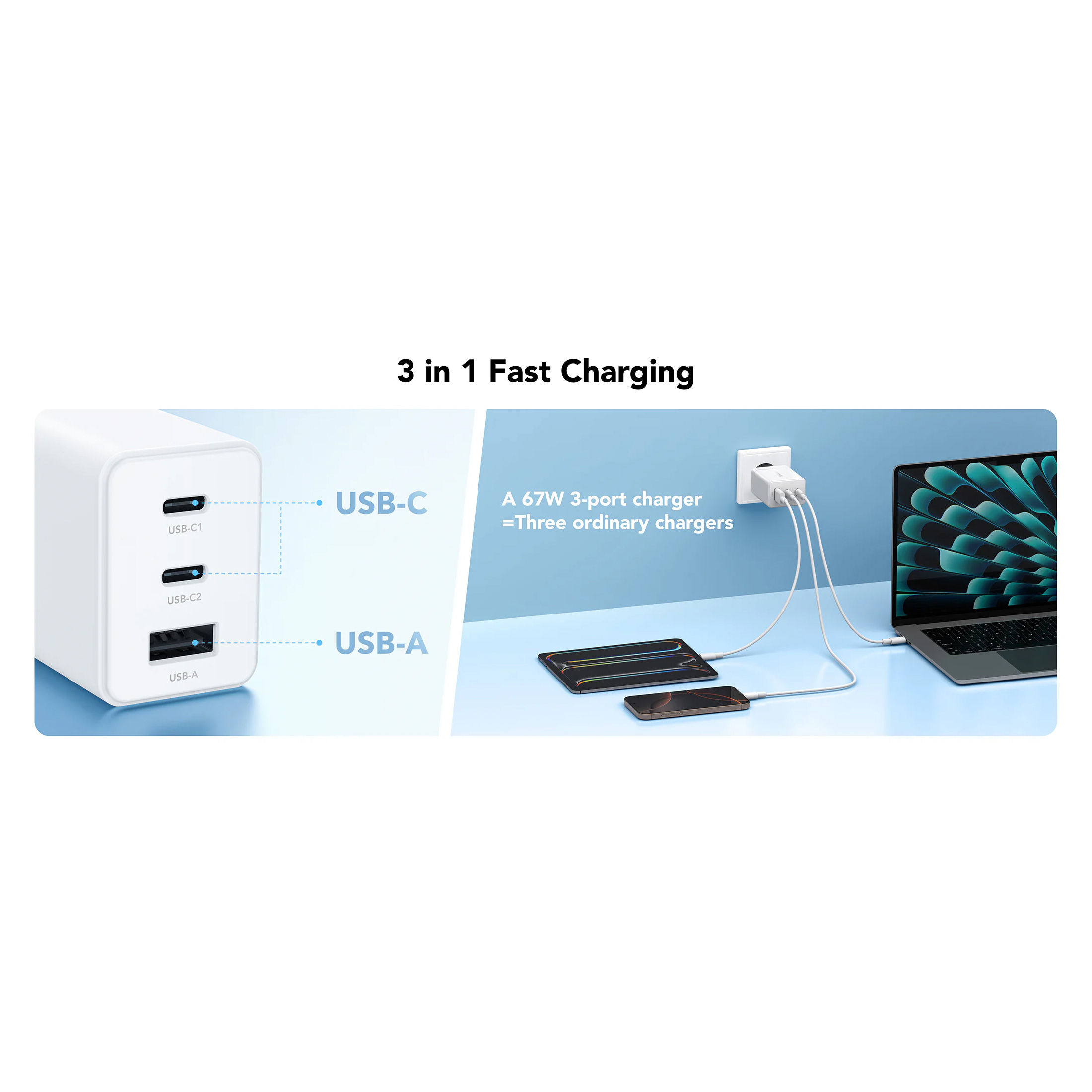 Зарядний пристрій CUDY CH67 GaN Charger 2xUSB-C, 1xUSB-A PD 3.0, QC 3.0, 67W White