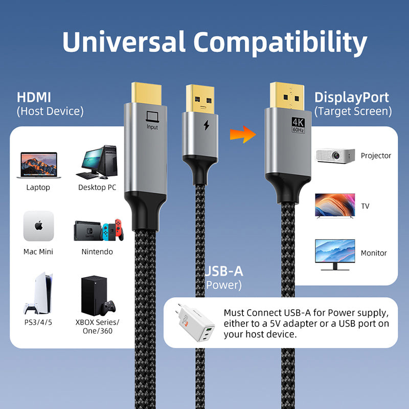 Кабель CABLETIME 4K@60Hz HDMI - DisplayPort 2м Black/Gray (CHD1L)