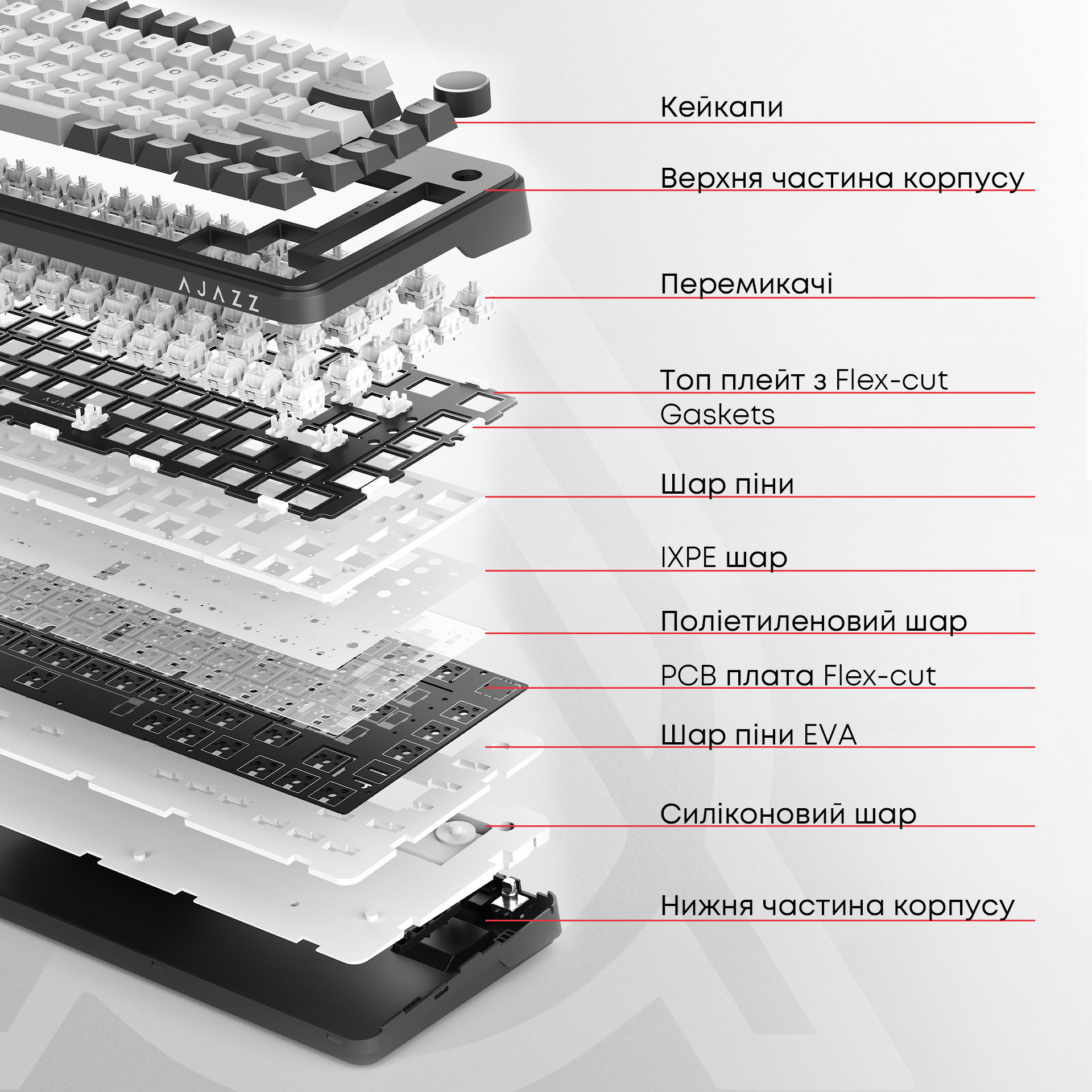 Клавіатура AJAZZ AK820 Red Switch Black